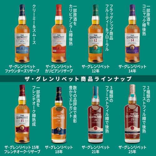 ザ・グレンリベット 12年 375ml シングルモルト スコッチウイスキー