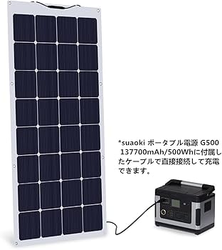 Amazon.co.jp: suaoki ソーラーチャージャー 150W 単結晶 ソーラー